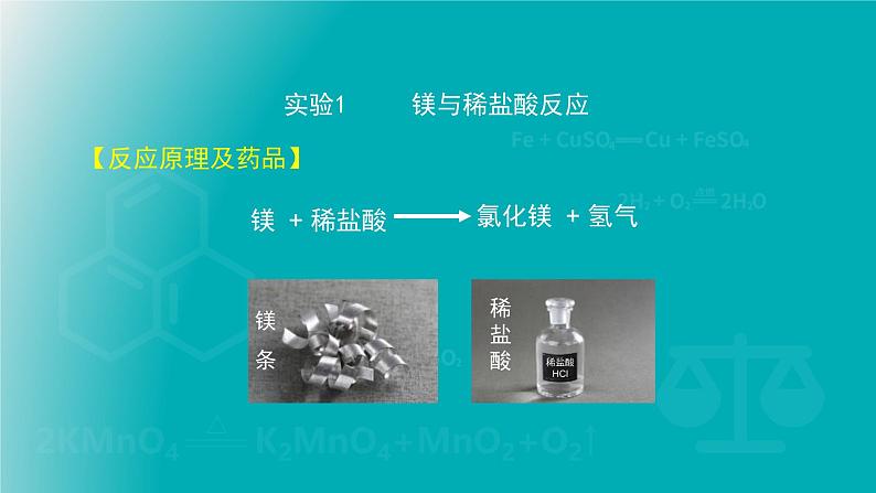 初三化学 第6章 燃烧的学问 第二节 化学反应中的能量变化(北京课改版)课件PPT第6页