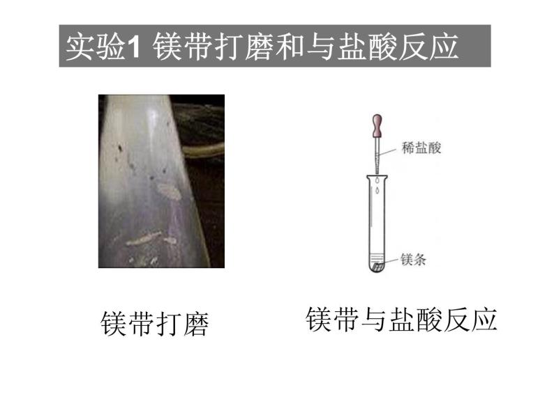 湘教初中化学九上《1单元1 化学使生活更美好》课件PPT04