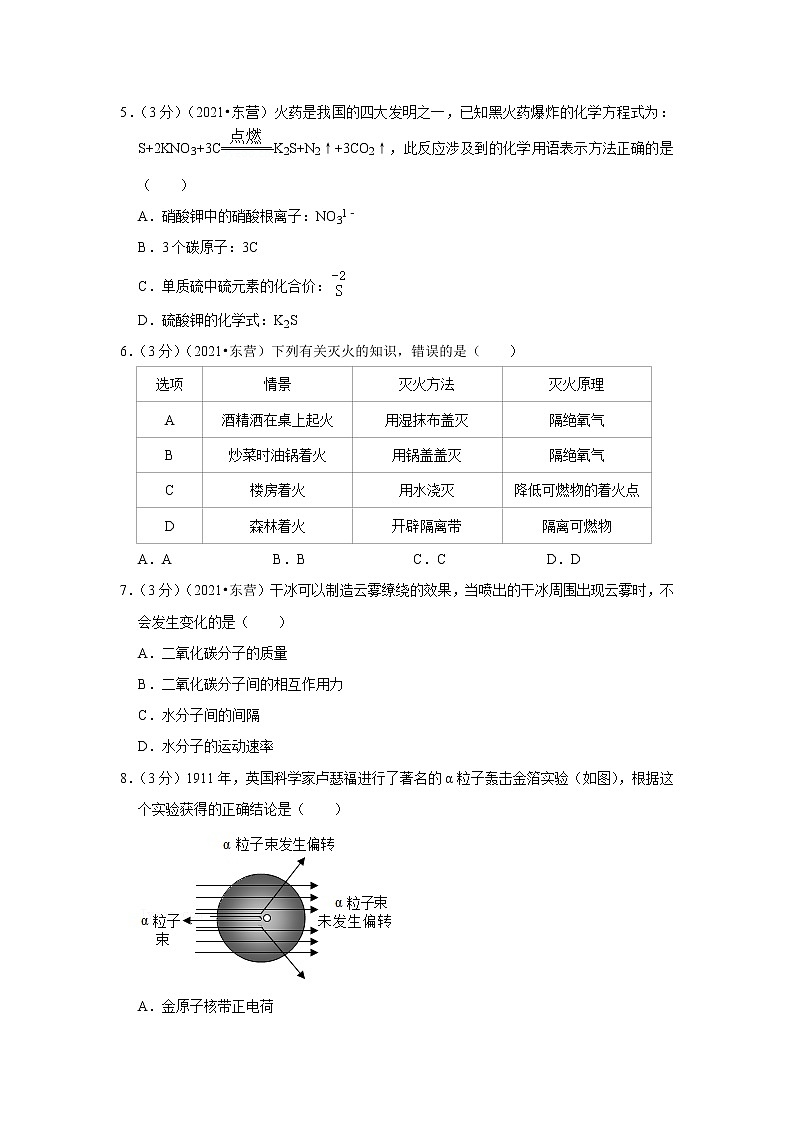 2021年山东省东营市中考化学试卷02