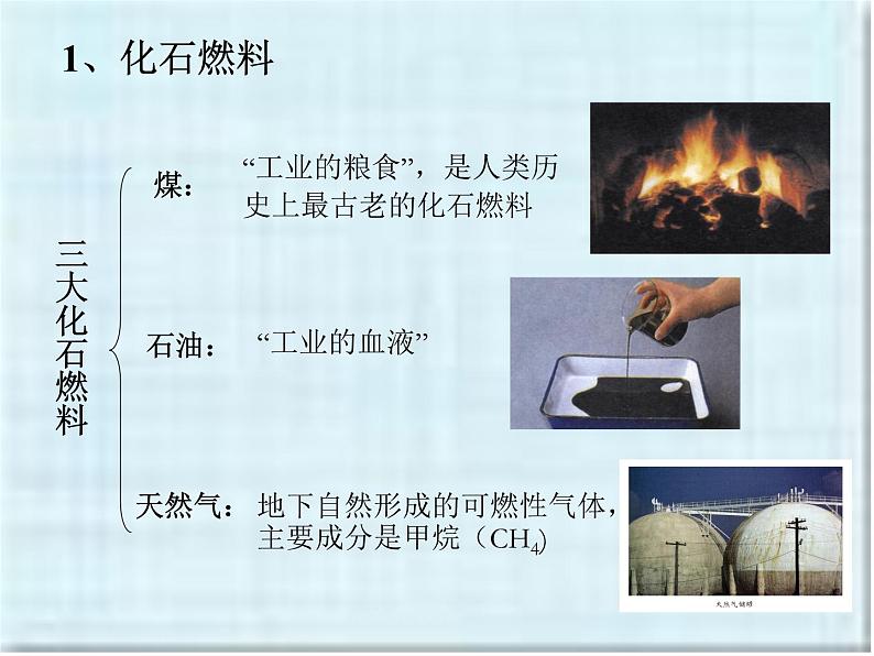 湘教初中化学九上《专题四 燃料与燃烧 单元3 化石燃料的利用》课件PPT第2页