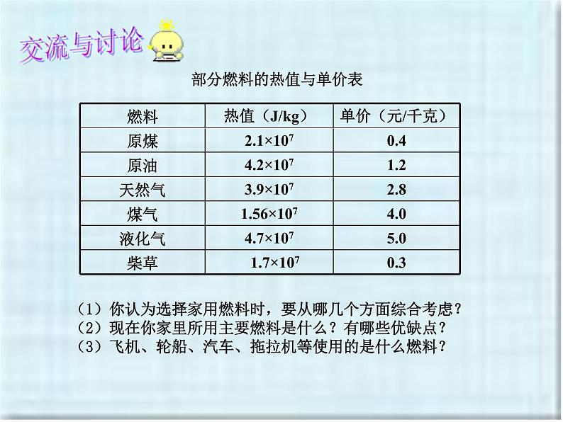 湘教初中化学九上《专题四 燃料与燃烧 单元3 化石燃料的利用》课件PPT第6页