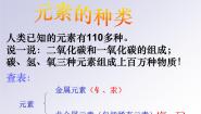 仁爱湘教版九年级上册单元2 组成物质的元素图文ppt课件