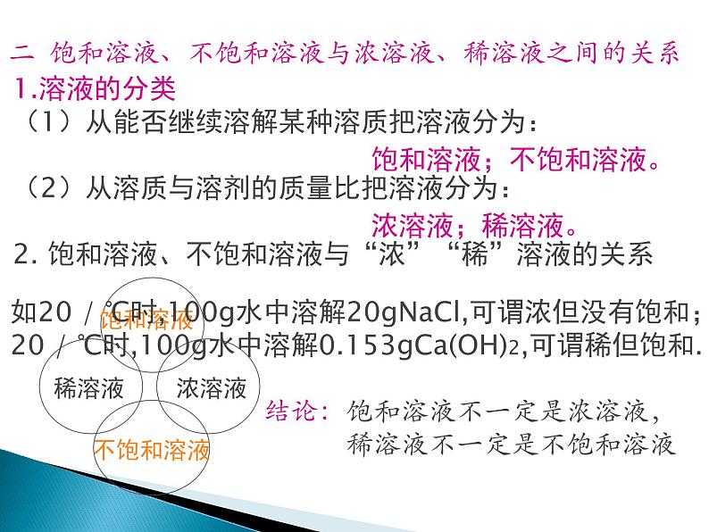 人教版九年级化学第九单元 溶质的质量分数课件PPT第5页