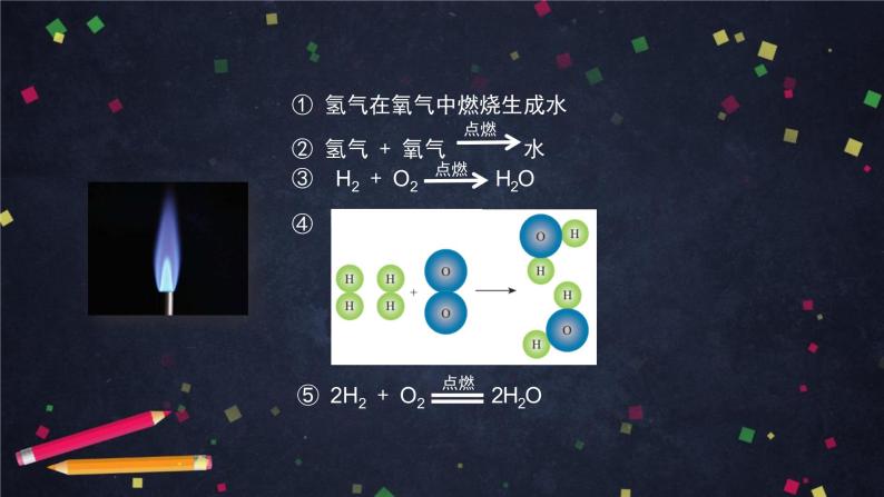 初三【化学(北京版)】第7章 化学反应的定量研究 第二节 化学方程式课件PPT06
