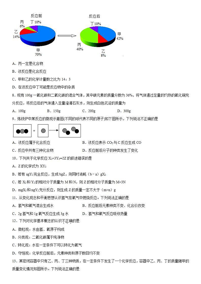 专题5化学变化及其表示基础提升(4)2020-2021学年仁爱版化学九年级02
