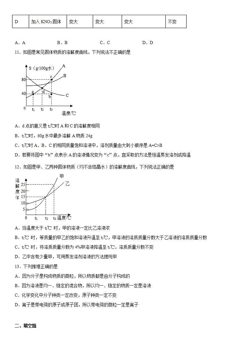 专题6物质的溶解高分强化(2)2020-2021学年仁爱版化学九年级第3页