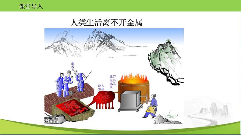 沪教版化学九年级上册 5.2 金属矿物 铁的冶炼 课件第2页