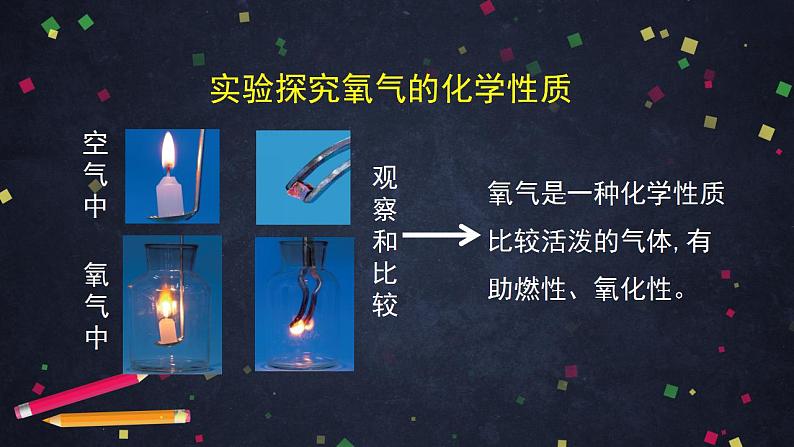 初三化学(北京课改版)第2章 空气之谜 第三节 氧气的性质(2)课件PPT第2页