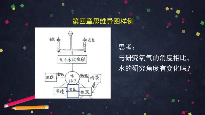初三化学(北京课改版)第4章 最常见的液体——水复习课件PPT05