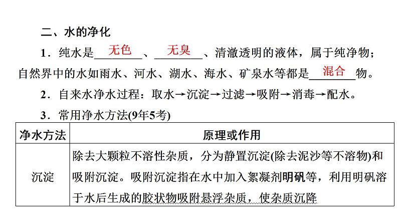 2021年中考化学人教版:第四单元 自然界的水-复习课件04
