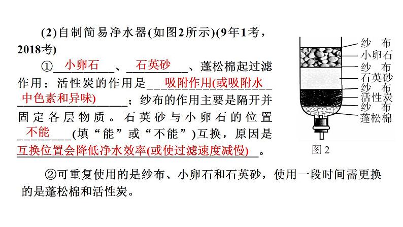 2021年中考化学人教版:第四单元 自然界的水-复习课件07