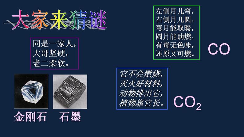 初中化学(人教版)九上 第六单元 碳和碳的氧化物复习课件PPT02