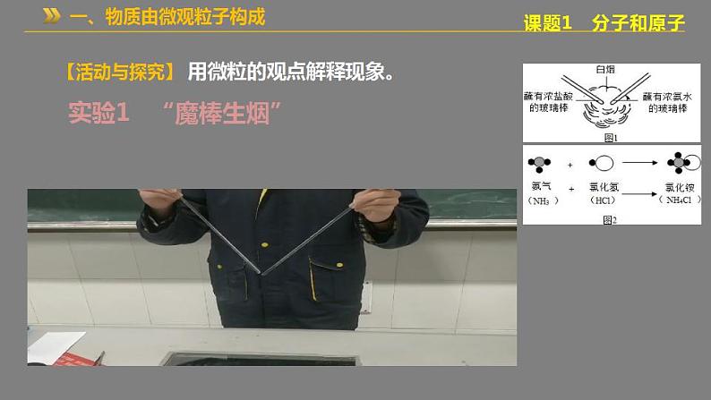 初中化学(人教版)九上 第三单元 物质构成的奥秘复习课件PPT第7页