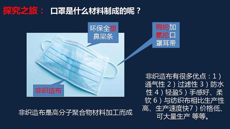 初中化学(人教版)九下 第十二单元 化学与生活 课题3 有机合成材料课件PPT第2页