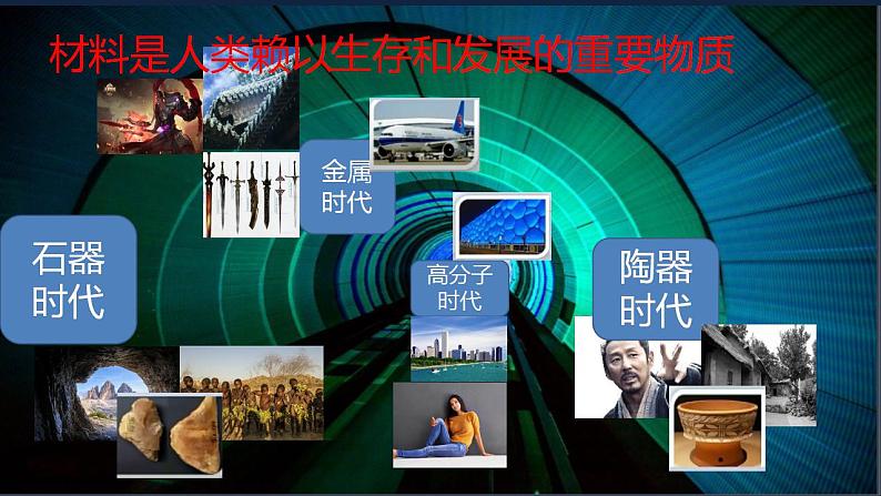 初中化学(人教版)九下 第十二单元 化学与生活 课题3 有机合成材料课件PPT第3页