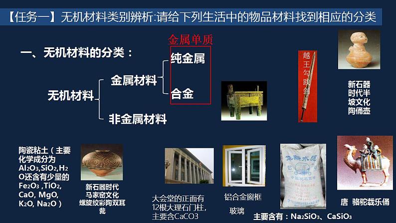 初中化学(人教版)九下 第十二单元 化学与生活 课题3 有机合成材料课件PPT第6页