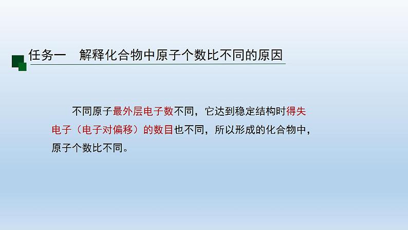 初三化学(人教版)第四单元 自然界的水 课题4 化学式与化合价(第二课时)课件PPT第6页