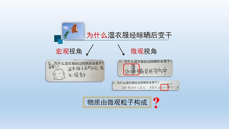 初三化学(人教版)第三单元 物质构成的奥秘 课题1 分子和原子课件PPT03