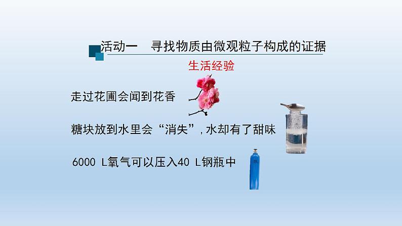 初三化学(人教版)第三单元 物质构成的奥秘 课题1 分子和原子课件PPT04