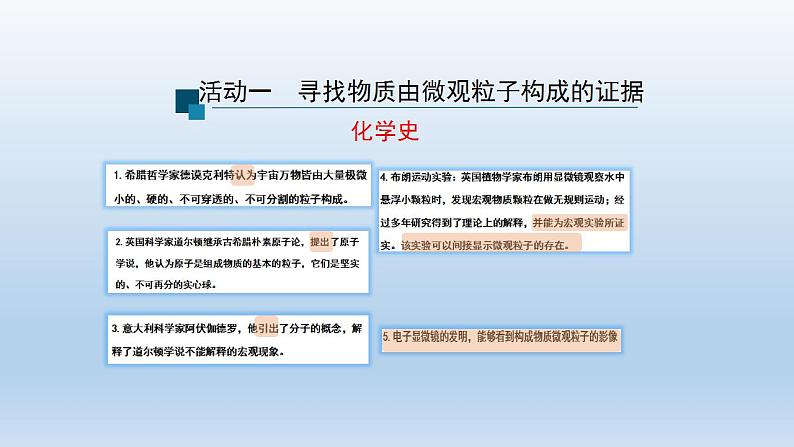 初三化学(人教版)第三单元 物质构成的奥秘 课题1 分子和原子课件PPT05