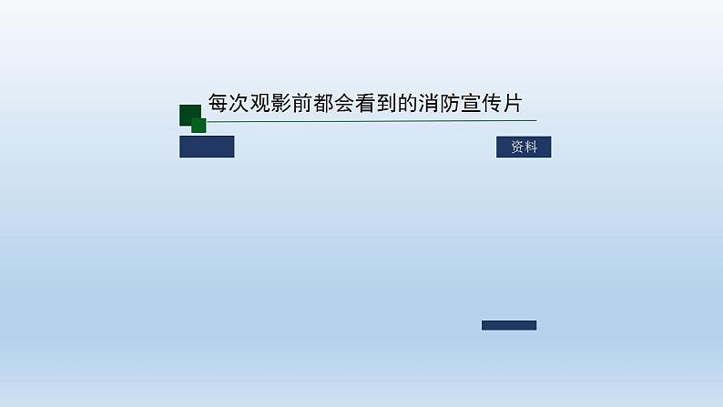 初三【化学(人教版)】第七单元 燃料及其利用(单元复习)课件PPT第3页