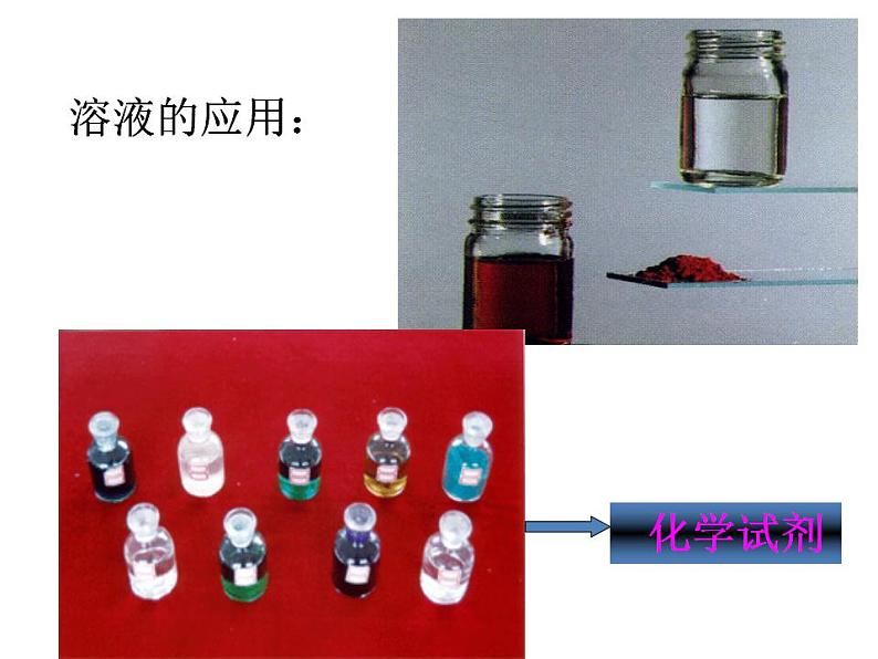 鲁教初中化学九上《 第3单元 第一节 溶液的形成》课件PPT08