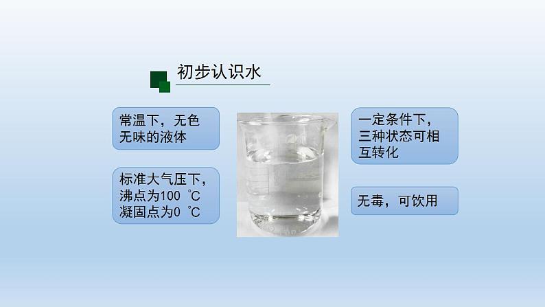 初三化学(人教版)第四单元 自然界的水 课题3 水的组成课件PPT02
