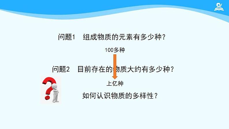 初三【化学(人教版)】第六单元 碳和碳的氧化物 复习课件PPT04