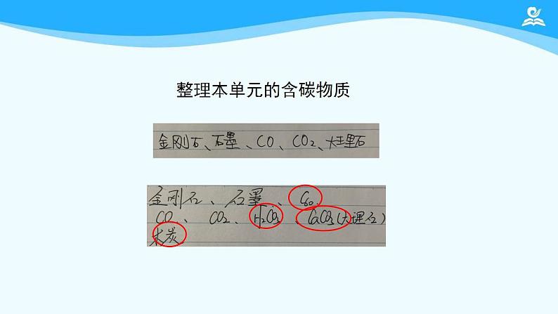 初三【化学(人教版)】第六单元 碳和碳的氧化物 复习课件PPT05