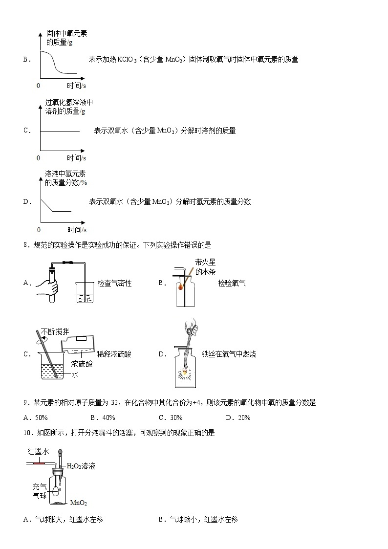 第四单元我们周围的空气拔高练习-2020-2021年九年级化学鲁教版上册(word版含答案)03