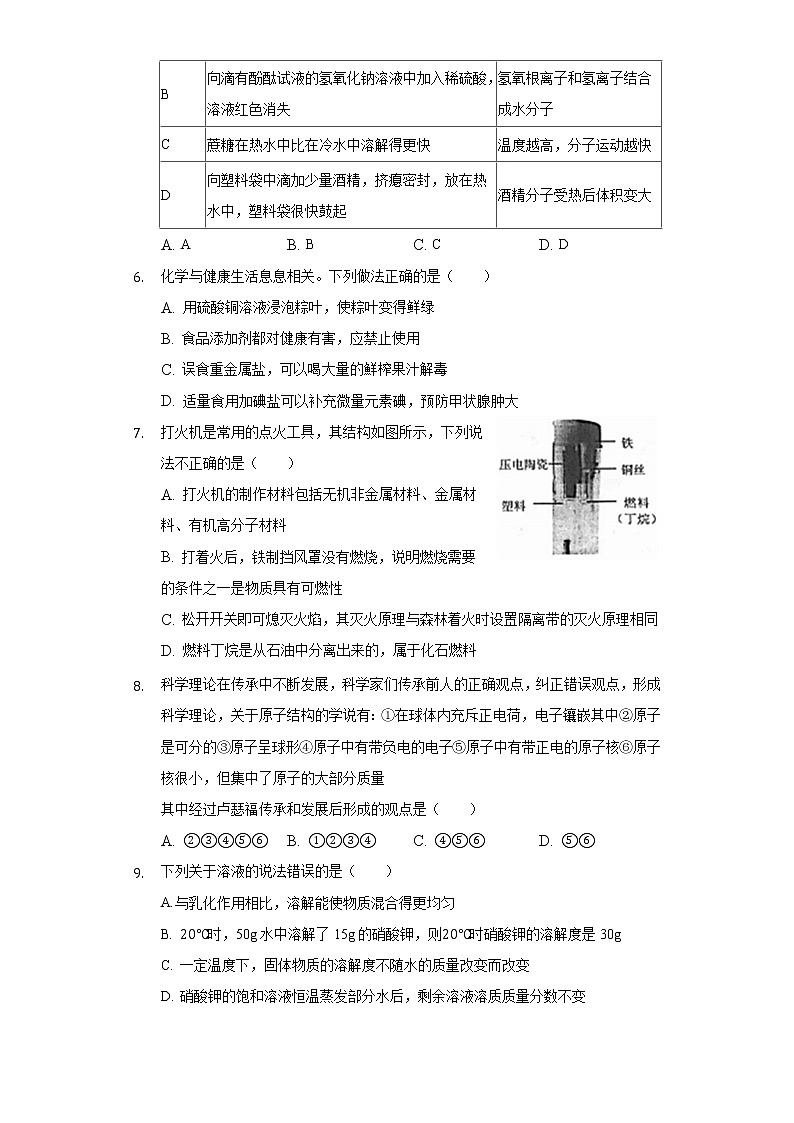 2019年山东省威海市中考化学试题+答案+解析第2页