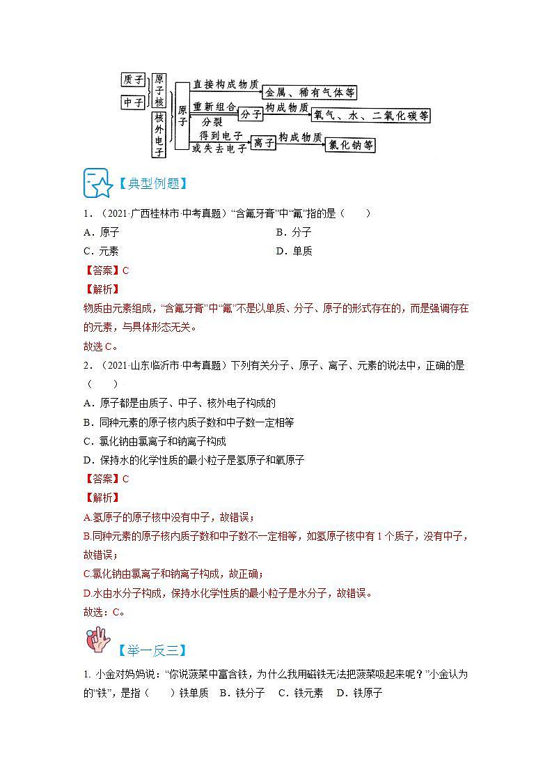 3.3  元素和元素周期表-2021-2022學(xué)年九年級(jí)化學(xué)上冊(cè)精講精練（人教版）（解析版）第2頁(yè)