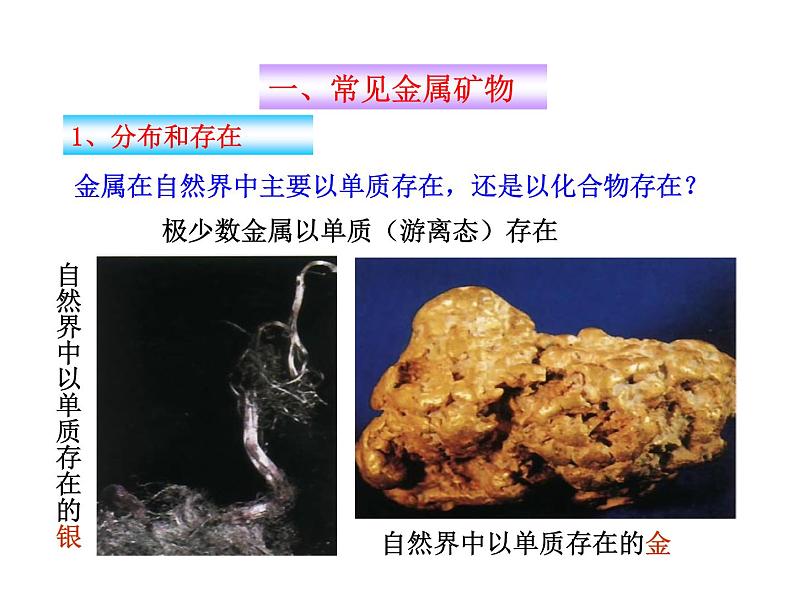 2021-2022学年度沪教版九年级化学上册课件 5.2 金属矿物 铁的冶炼第2页