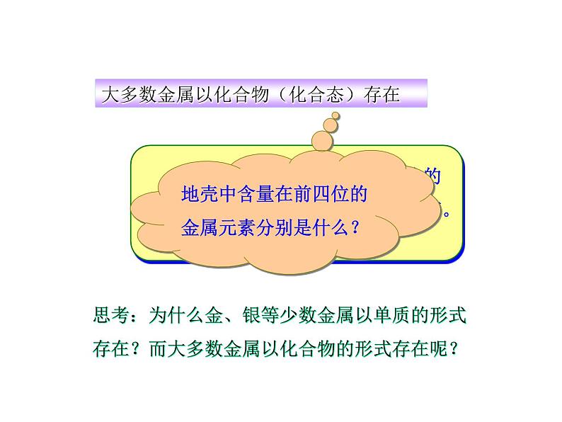 2021-2022学年度沪教版九年级化学上册课件 5.2 金属矿物 铁的冶炼第3页