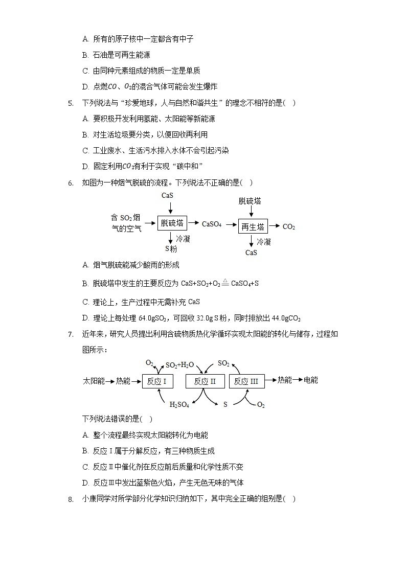 7.2燃料的合理利用与开发   同步练习    人教版初中化学九年级上册02