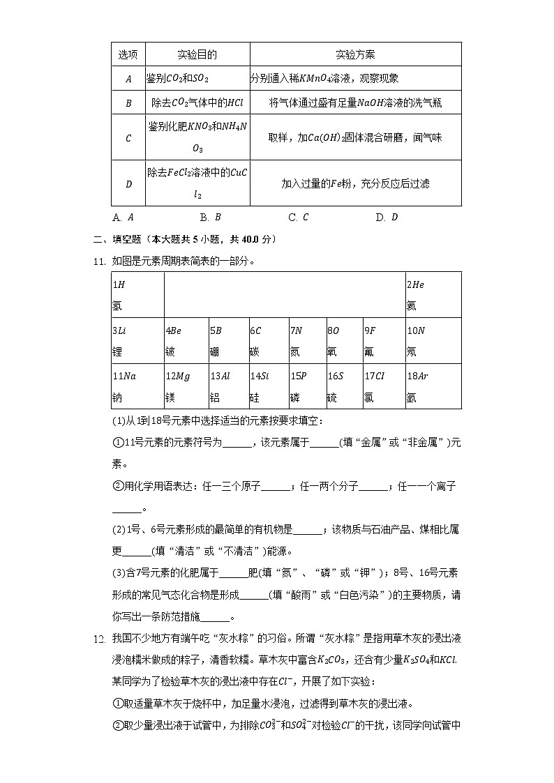 11.2化学肥料 同步练习 人教版初中化学九年级下册第3页