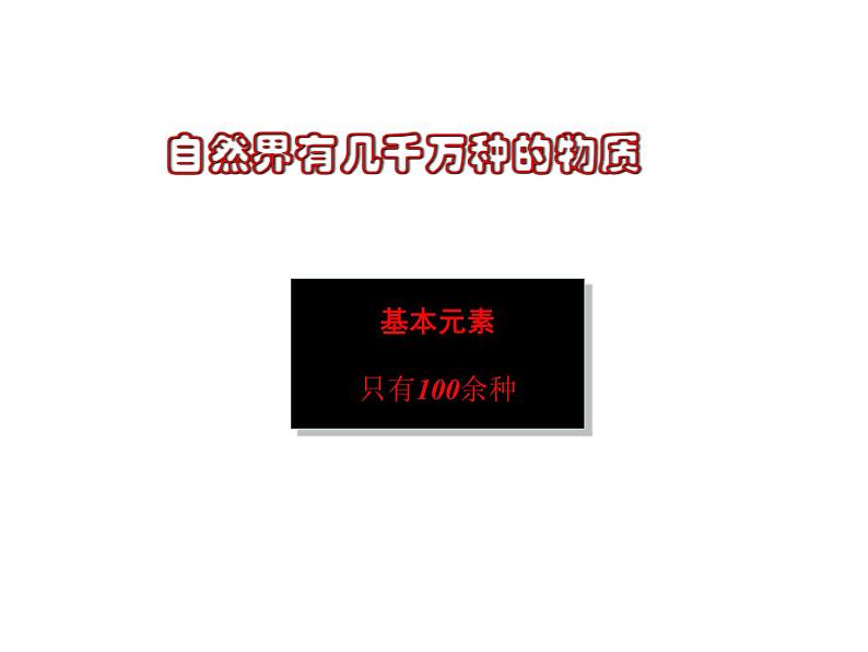 2021-2022学年度科粤版九年级化学上册课件 2.4 辨别物质的元素组成05