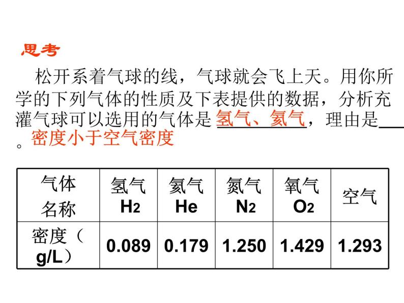 洁净的燃料——氢气PPT课件免费下载05