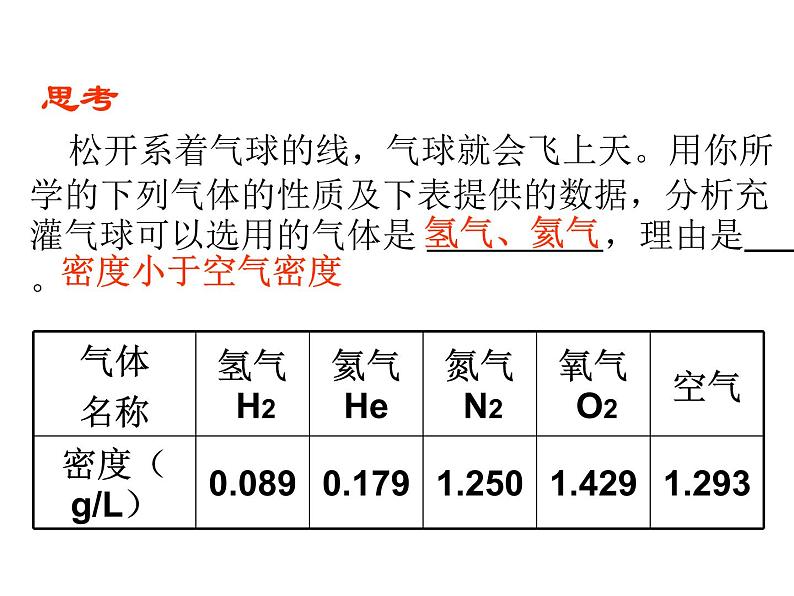 2021-2022学年度科粤版九年级化学上册课件 5.1 洁净的燃料——氢气第5页