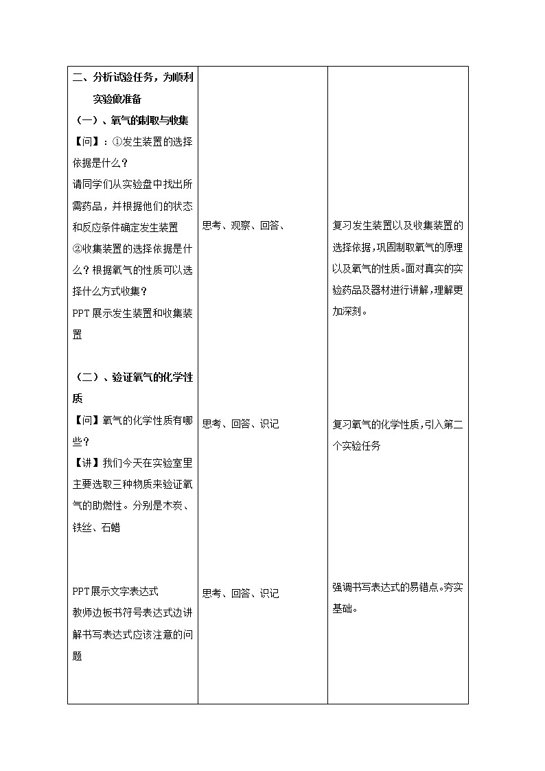 鲁教版(五四制)八年级全一册 到实验室去:氧气…(1)(教案)第3页
