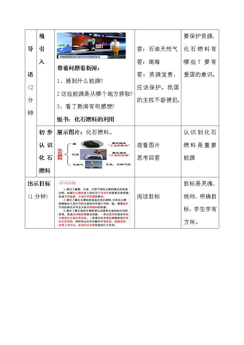 鲁教版（五四制）八年级全一册 6.2  化石燃料的利用（教案）03