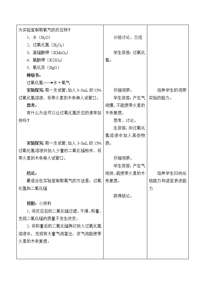 鲁教版(五四制)八年级全一册 4.2 氧气_(教案)03