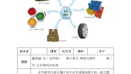 化学八年级全册第二节 化石燃料的利用教案及反思