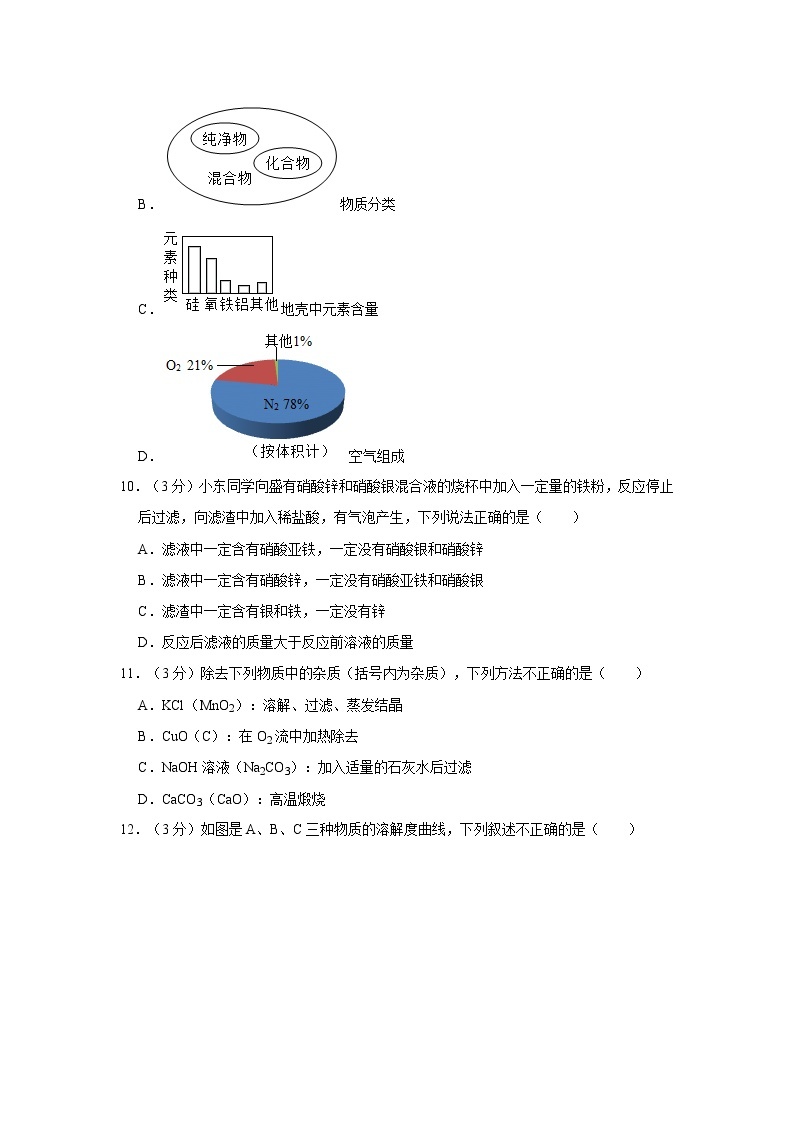 2021年广东省汕头市龙湖区中考化学模拟试卷（6月份）03