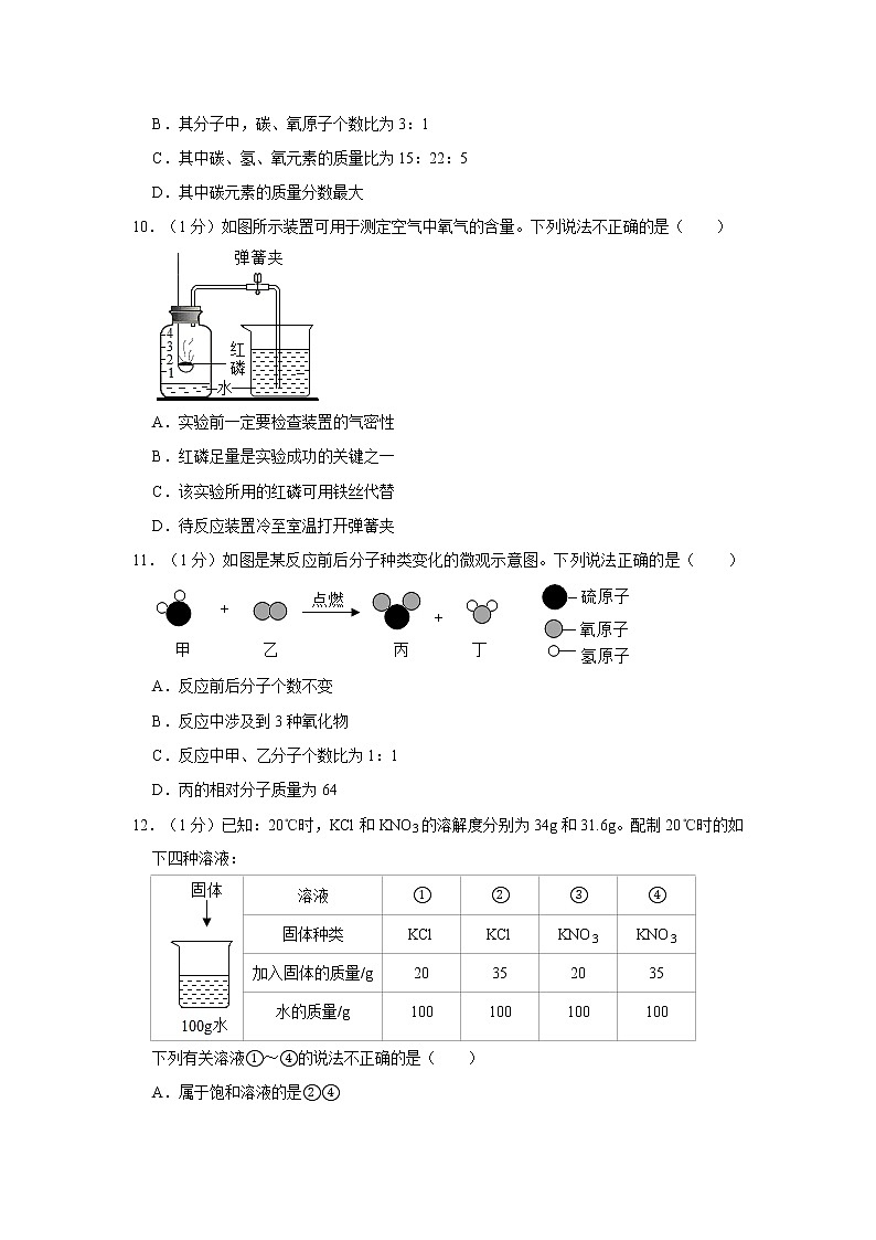 2021年北京市海淀区中考化学一模试卷第2页