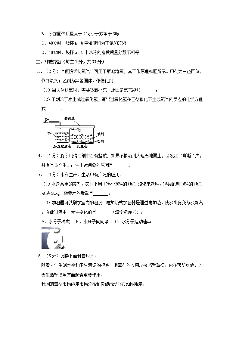 2021年北京市大興區(qū)中考化學(xué)一模試卷第3頁