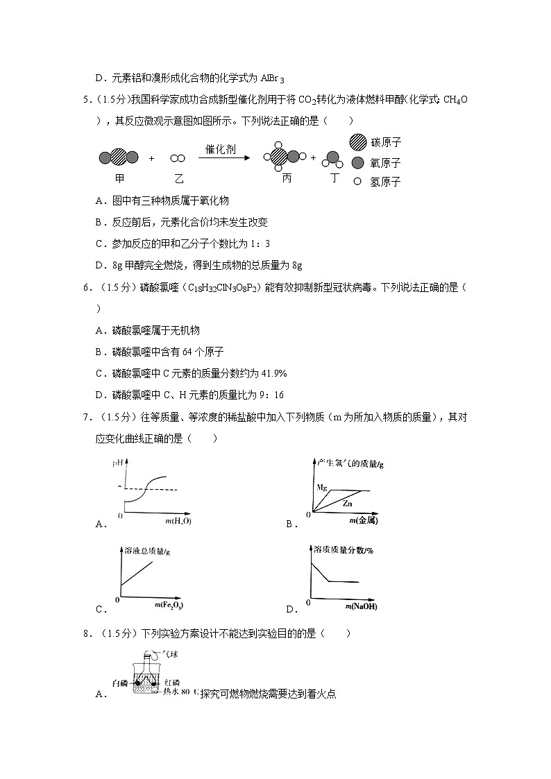 2021年广东省深圳市罗湖区中考化学一模试卷02