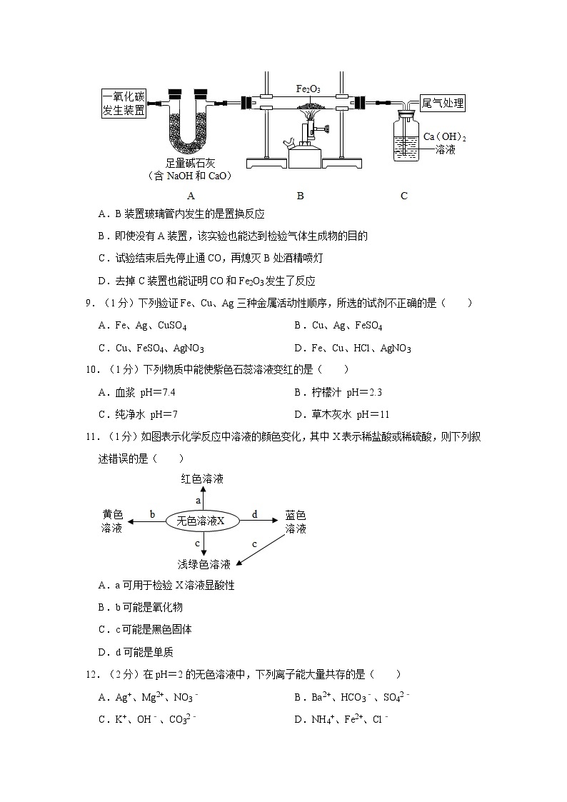 2021年辽宁省沈阳市沈河区中考化学一模试卷03