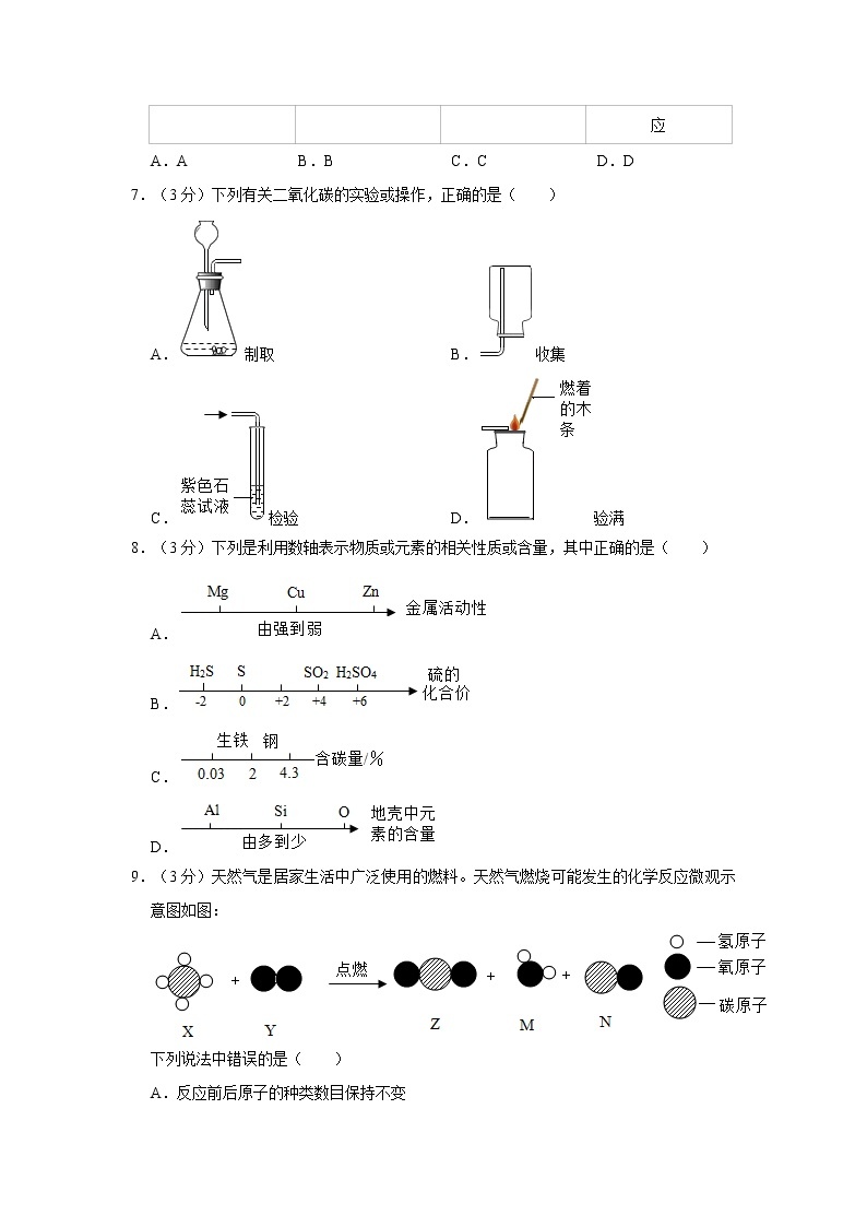 2021年四川省成都市武侯区中考化学二诊试卷02