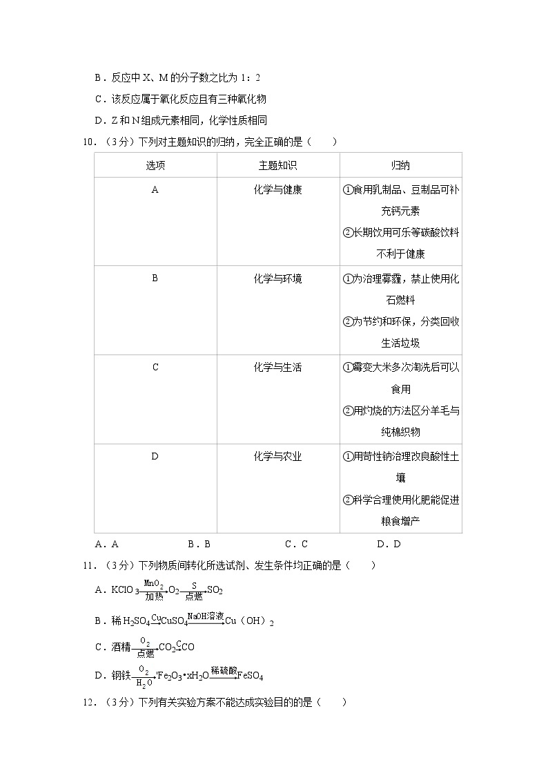 2021年四川省成都市武侯区中考化学二诊试卷03